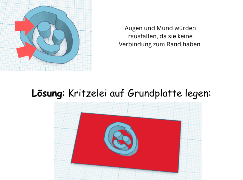 Kritzelei